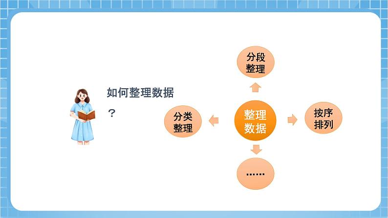 苏教版数学六年级下册7.3.1《统计》课件+教案+分层作业+学习任务单08