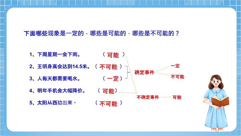 苏教版数学六年级下册7.3.2《可能性》课件+教案+分层作业+学习任务单06