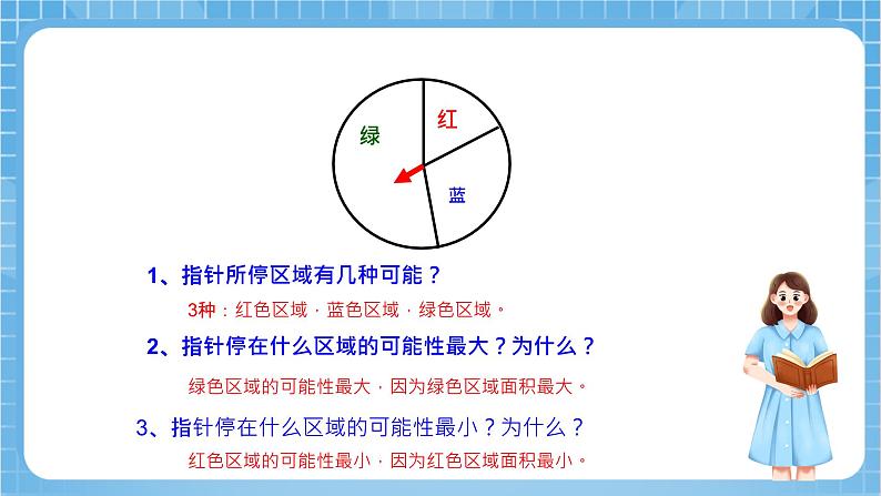 苏教版数学六年级下册7.3.2《可能性》课件+教案+分层作业+学习任务单08