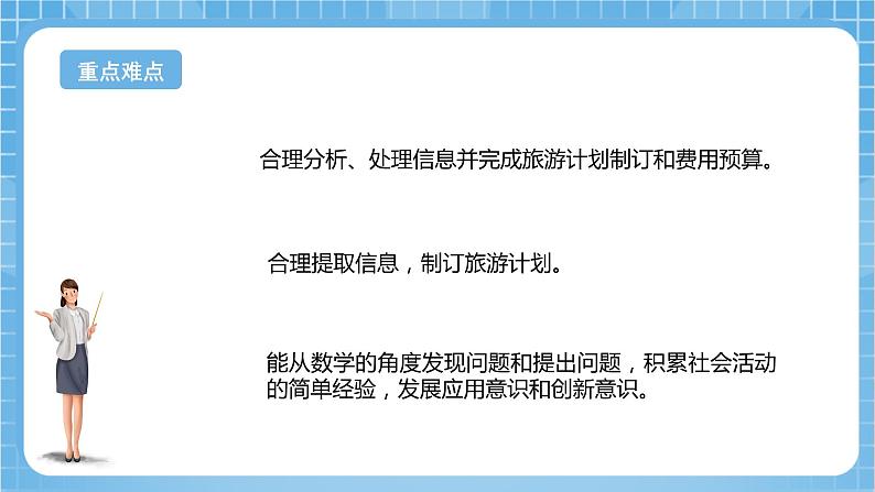 苏教版数学六年级下册7.4.1《制订旅游计划》课件+教案+分层作业+学习任务单03