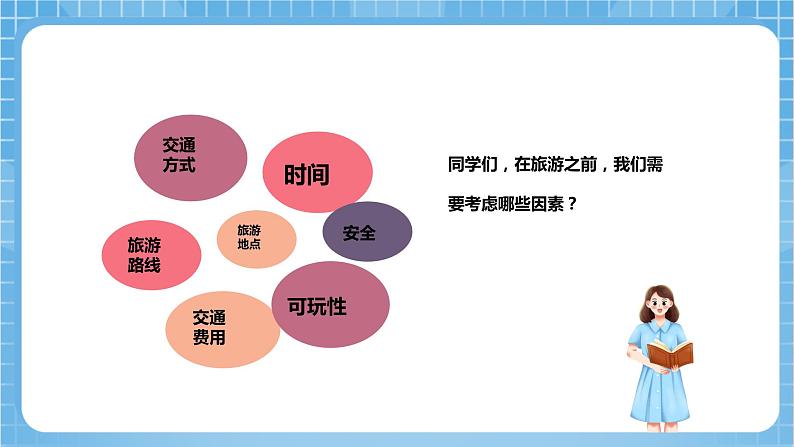 苏教版数学六年级下册7.4.1《制订旅游计划》课件+教案+分层作业+学习任务单05