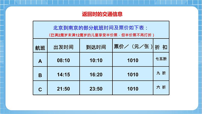 苏教版数学六年级下册7.4.1《制订旅游计划》课件+教案+分层作业+学习任务单08