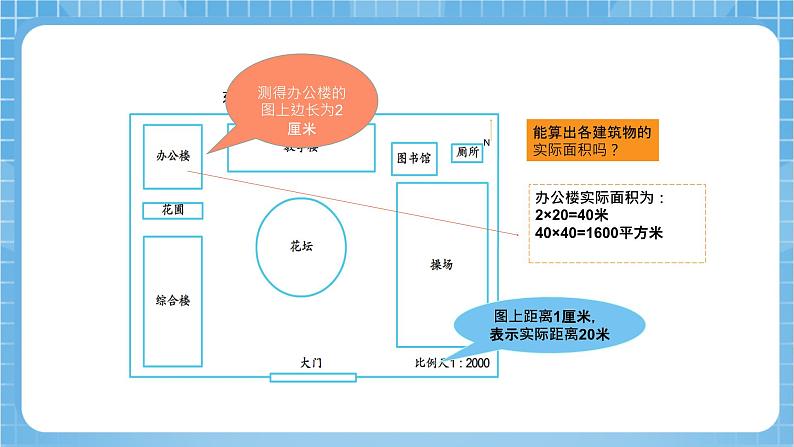 苏教版数学六年级下册7.4.2《绘制平面图》课件+教案+分层作业+学习任务单08