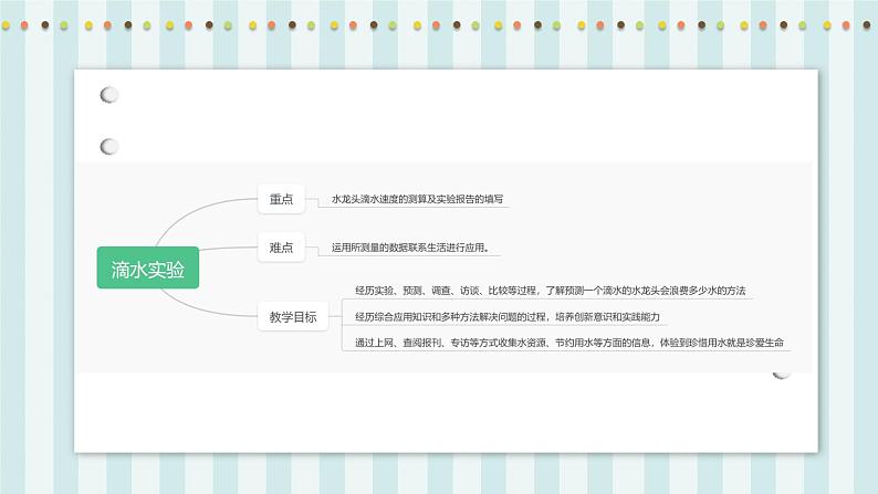 【核心素养】北师大版小学数学四年级上册1《滴水试验》课件+教案02