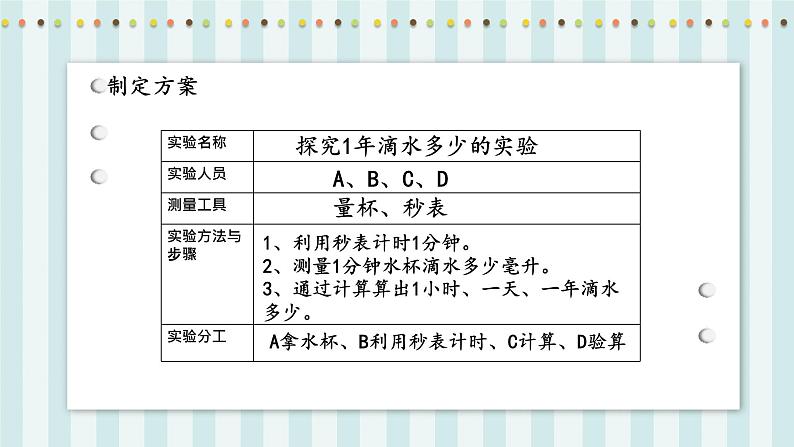 【核心素养】北师大版小学数学四年级上册1《滴水试验》课件+教案07