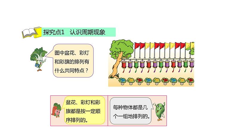 【同步备课】简单的周期（课件） 四年级数学上册（苏教版）06