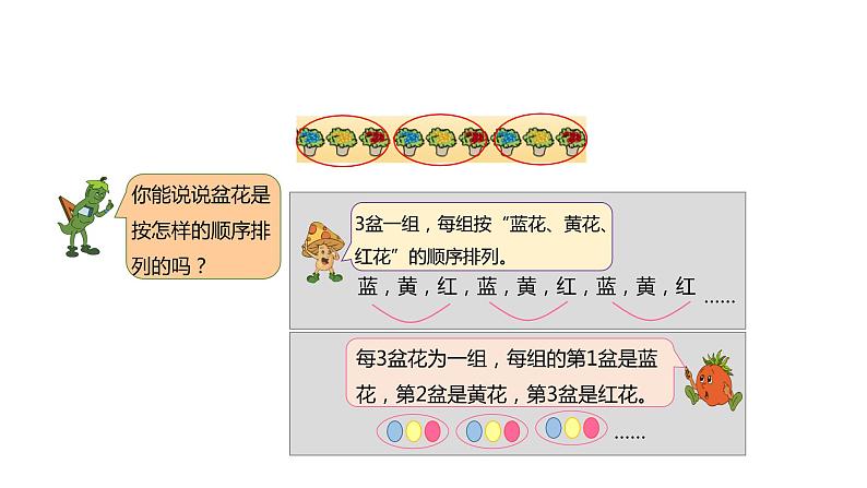 【同步备课】简单的周期（课件） 四年级数学上册（苏教版）07