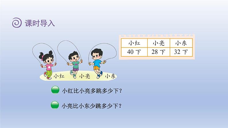 2024一年级数学下册第6单元加与减三4跳绳课件（北师大版）第3页