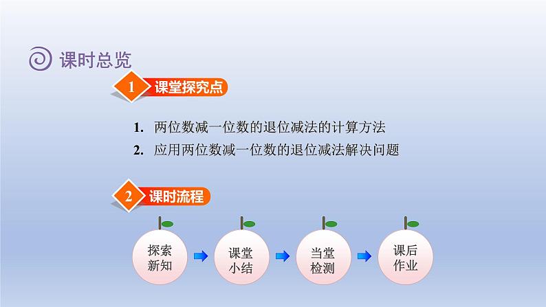 2024一年级数学下册第6单元加与减三3阅览室课件（北师大版）第2页