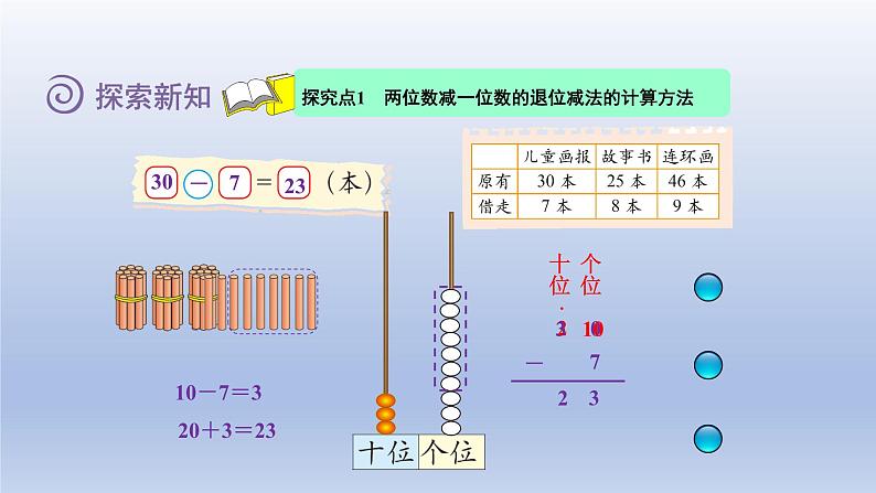 2024一年级数学下册第6单元加与减三3阅览室课件（北师大版）第4页