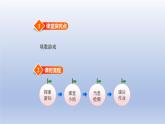 2024一年级数学下册数学好玩第2课时填数游戏课件（北师大版）