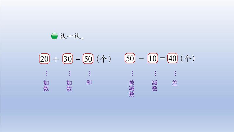 2024一年级数学下册第5单元加与减二1小兔请客课件（北师大版）第8页