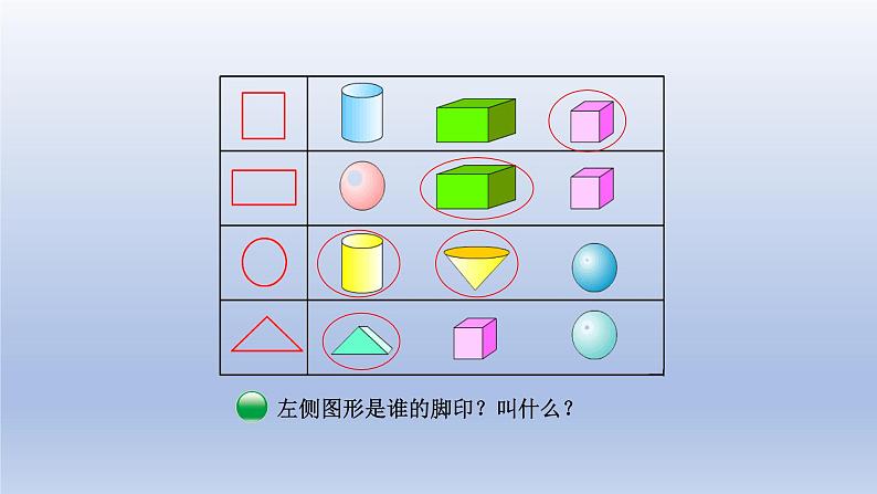 2024一年级数学下册第4单元有趣的图形1认识图形课件（北师大版）03