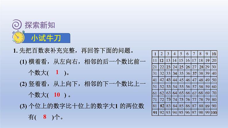 2024一年级数学下册第3单元生活中的数6做个百数表课件（北师大版）第6页