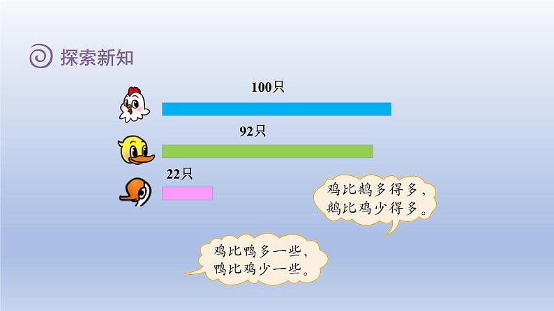 2024一年级数学下册第3单元生活中的数5小小养殖场课件（北师大版）05