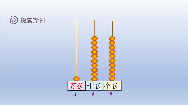 2024一年级数学下册第3单元生活中的数3数豆子课件（北师大版）第6页