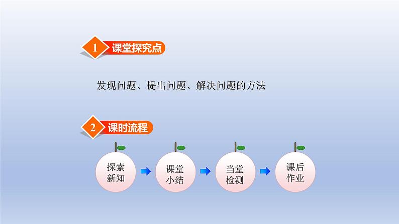 2024一年级数学下册第1单元加与减一6美丽的田园课件（北师大版）第2页