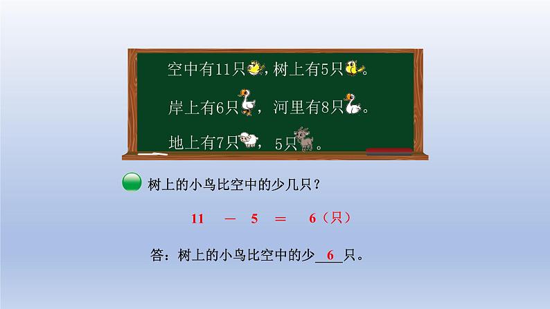 2024一年级数学下册第1单元加与减一6美丽的田园课件（北师大版）第6页