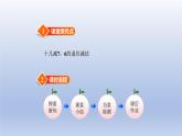 2024一年级数学下册第1单元加与减一3快乐的小鸭课件（北师大版）