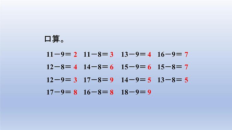 2024一年级数学下册第1单元加与减一3快乐的小鸭课件（北师大版）03