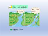 2024一年级数学下册第1单元加与减一3快乐的小鸭课件（北师大版）