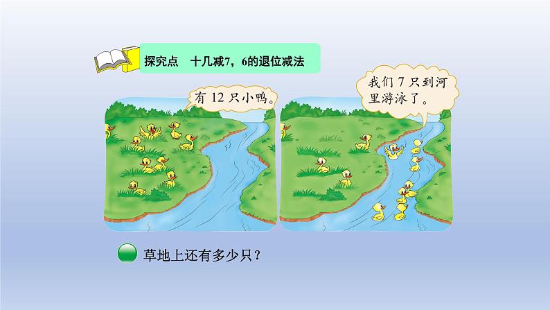 2024一年级数学下册第1单元加与减一3快乐的小鸭课件（北师大版）04