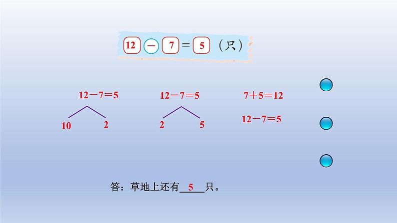 2024一年级数学下册第1单元加与减一3快乐的小鸭课件（北师大版）05