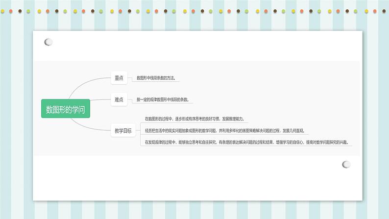 【核心素养】北师大版小学数学四年级上册3《数图形的学问》课件+教案02