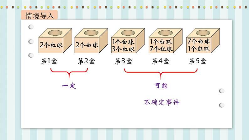 【核心素养】北师大版小学数学四年级上册2《摸球游戏》课件+教案04