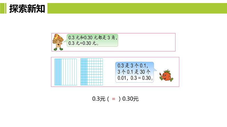 【同步备课】第三单元 第一课第时课时 小数的基本性质（课件） 五年级数学上册（苏教版）07