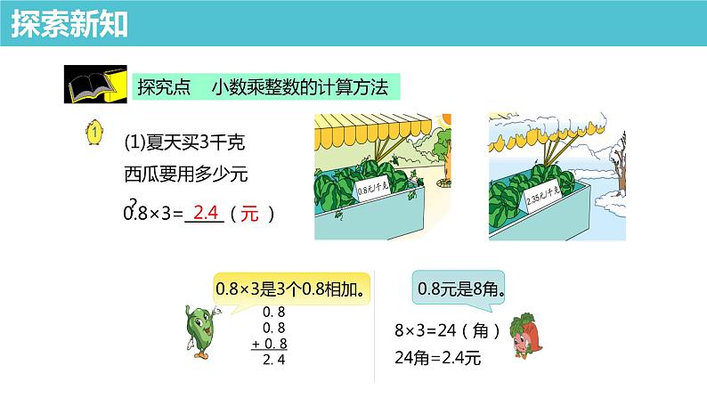 【同步备课】第五单元 第一课时 小数乘整数（课件） 五年级数学上册（苏教版）06