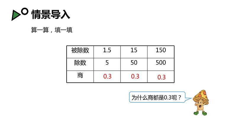 【同步备课】第五单元 第六课时 小数除以小数 第一课时（课件） 五年级数学上册（苏教版）04