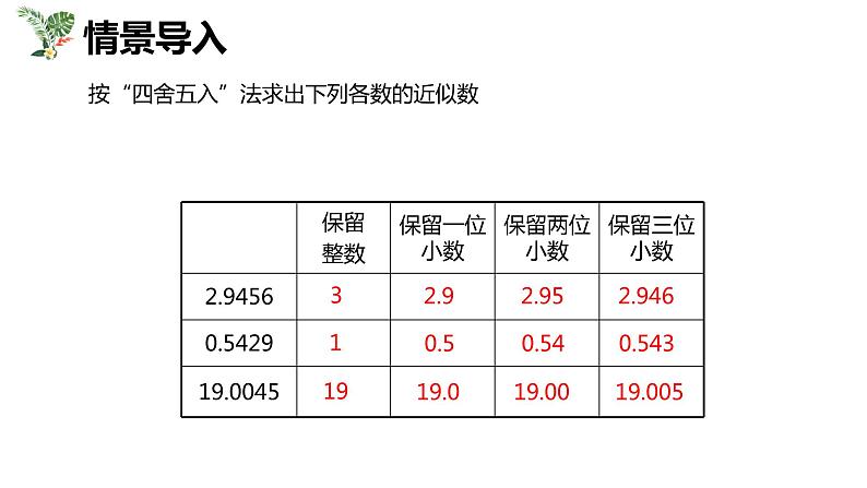【同步备课】第五单元 第八课时 小数除法的近似数 第一课时（课件） 五年级数学上册（苏教版）04