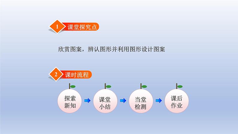 2024一年级数学下册第4单元有趣的图形4动手做三课件（北师大版）第2页