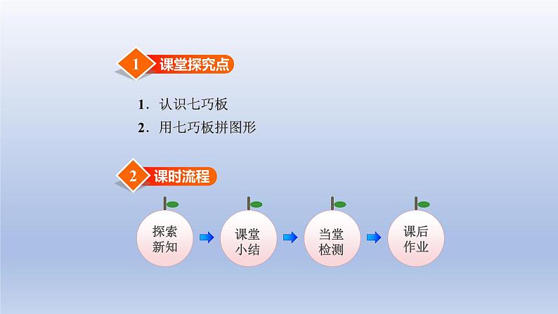 2024一年级数学下册第4单元有趣的图形3动手做二课件（北师大版）第2页