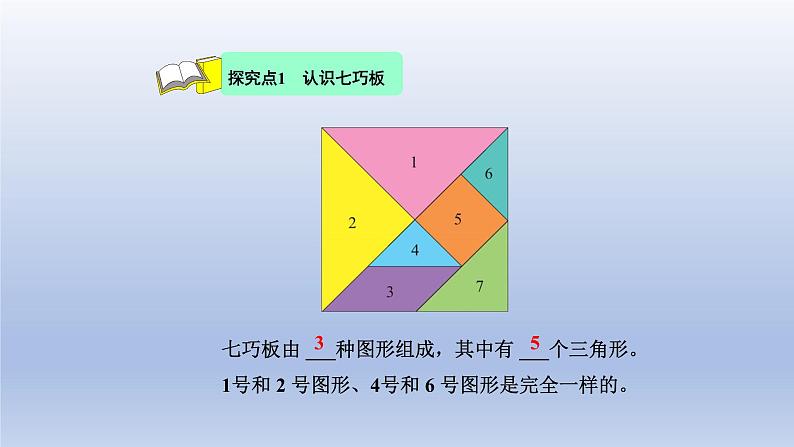 2024一年级数学下册第4单元有趣的图形3动手做二课件（北师大版）第8页