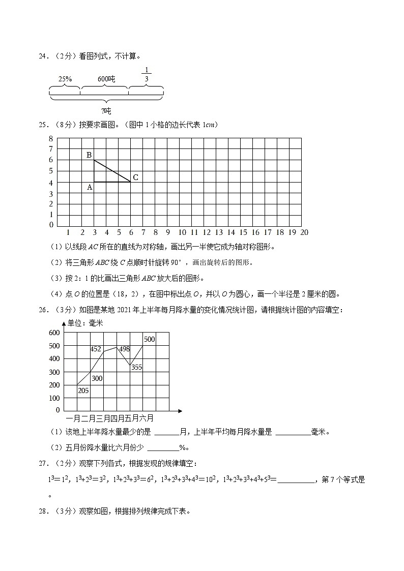 2022年山东省青岛市李沧区小升初数学试卷第3页