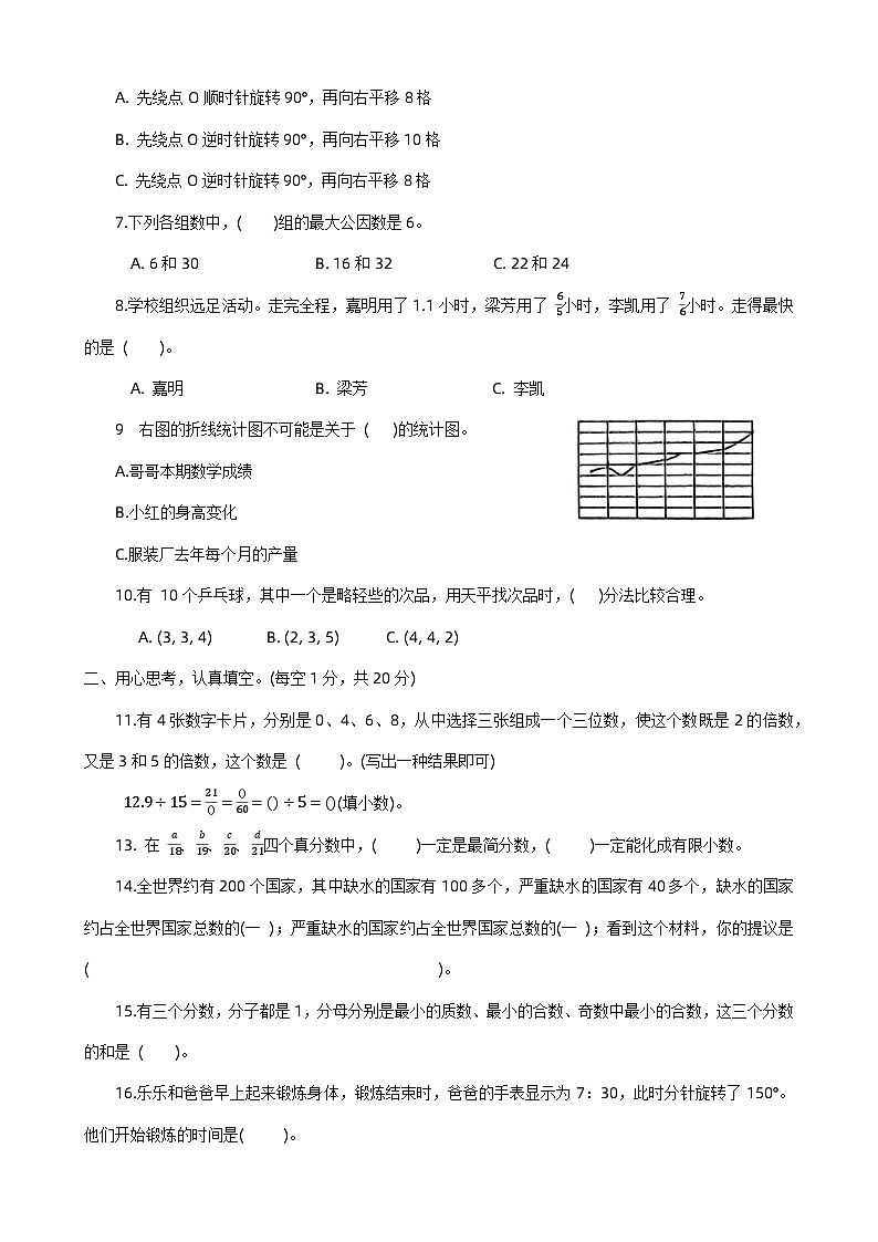 河南省南阳市方城县2023-2024学年五年级下学期6月期末数学试题第2页
