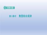 2024一年級(jí)數(shù)學(xué)下冊(cè)第8單元探索樂(lè)園2數(shù)圖結(jié)合規(guī)律課件（冀教版）