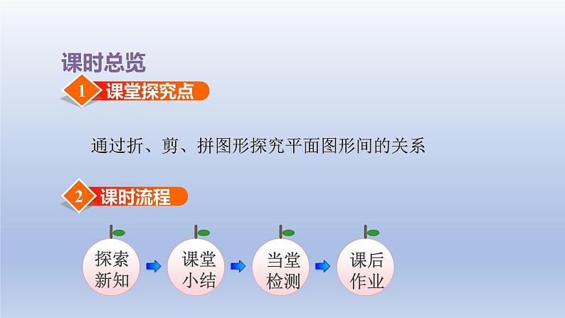 2024一年级数学下册第6单元认识图形3折剪拼图形课件（冀教版）第2页