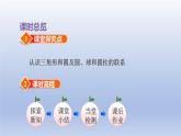 2024一年級(jí)數(shù)學(xué)下冊(cè)第6單元認(rèn)識(shí)圖形2三角形圓的認(rèn)識(shí)課件（冀教版）