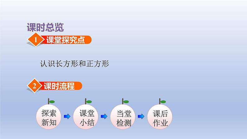 2024一年级数学下册第6单元认识图形1长方形正方形的认识课件（冀教版）第2页