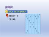 2024一年级数学下册第3单元100以内数的认识5100以内数的顺序课件（冀教版）