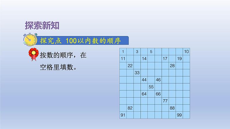 2024一年级数学下册第3单元100以内数的认识5100以内数的顺序课件（冀教版）04