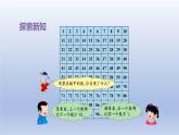2024一年级数学下册第3单元100以内数的认识5100以内数的顺序课件（冀教版）