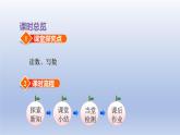 2024一年级数学下册第3单元100以内数的认识4100以内数的读写课件（冀教版）