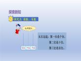 2024一年级数学下册第3单元100以内数的认识4100以内数的读写课件（冀教版）