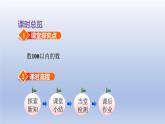 2024一年级数学下册第3单元100以内数的认识1数100以内的数课件（冀教版）