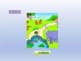 2024一年級數(shù)學(xué)下冊第1單元位置2前后課件（冀教版）