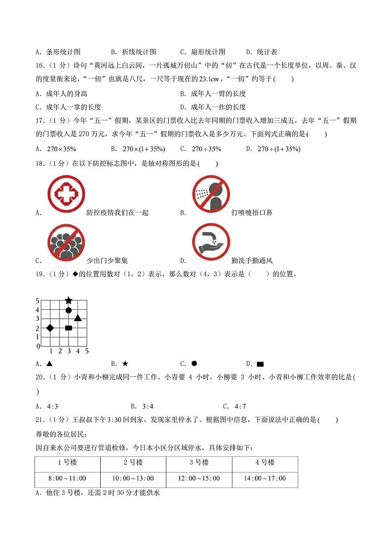 2024年广东深圳市六年级小升初真题分班考试数学试卷+答案03
